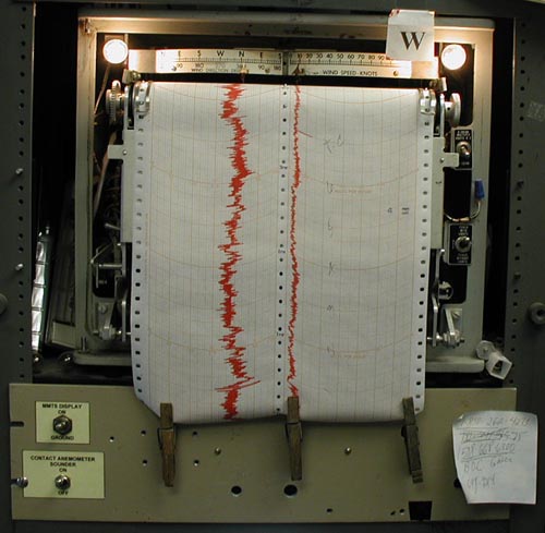 Aerovane Wind Chart Recorder