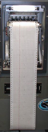 Wind Speed Chart Recorder